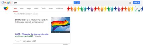 ultimate gay search engine|4LGBTQ.com 